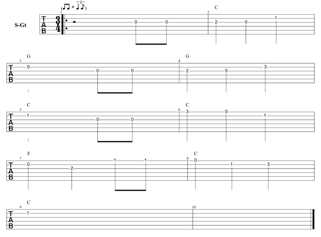 how to play happy birthday on guitar chords