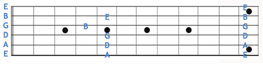 guitar tune